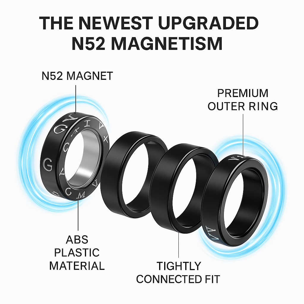 Lumat™ Magnetic Stress Rings